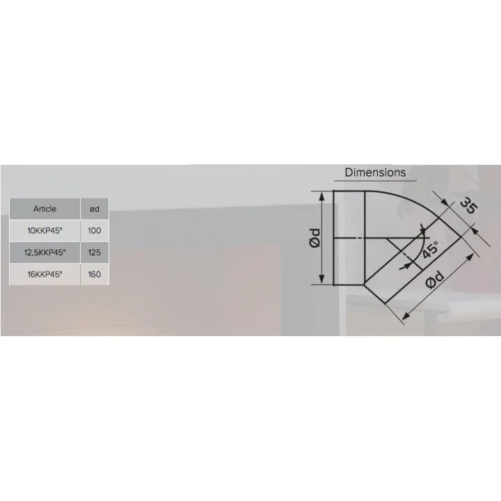 KLON 10KKP 45 D100