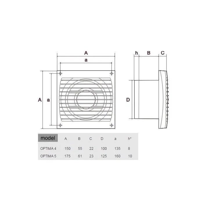 OPTIMA 4, Axialis ventilátor SB D100
