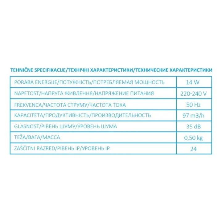 OPTIMA 4, Axiální ventilátor SB D100