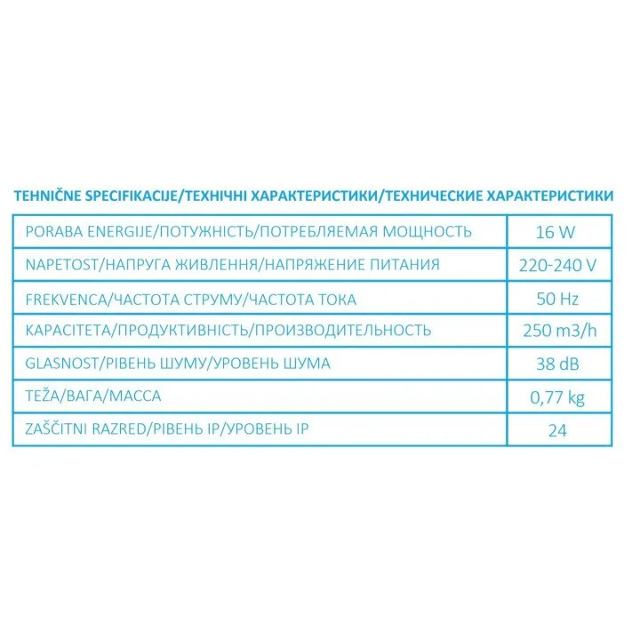 A 6S C, A 6S C, Axiális ventilátor szúnyoghálóval és visszacsapó szeleppel D 150