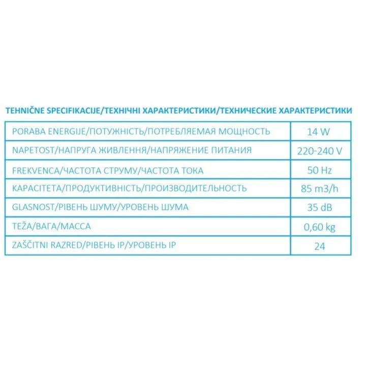 Tichý koupelnový ventilátor Euro 4A s automatickou klapkou 100 mm, výhodně