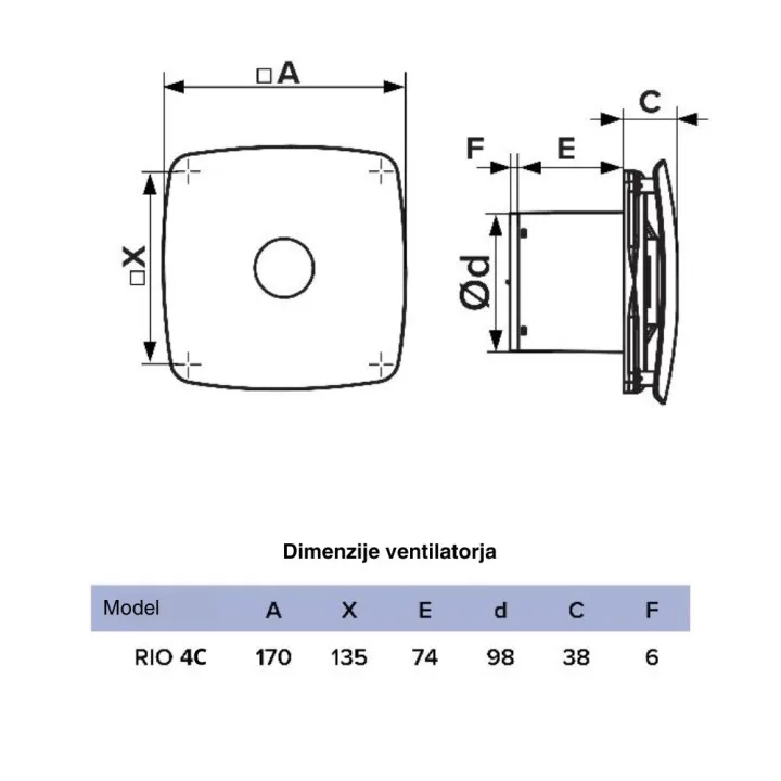 Quiet and powerful fan for bathrooms and kitchens, diameter 100 mm, RIO 4C