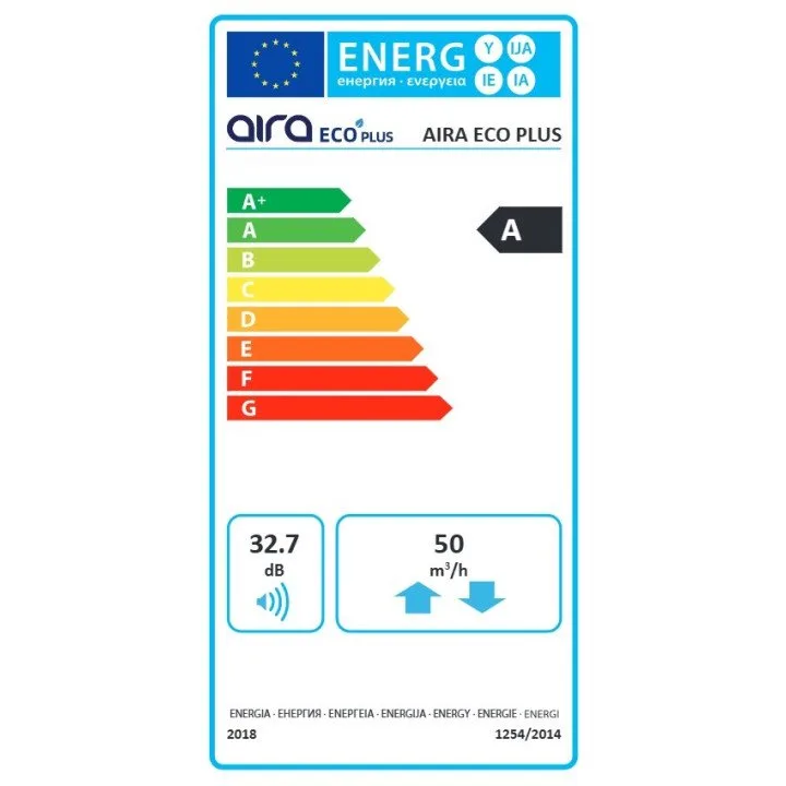 ECO PLUS - Vysoce účinný lokální rekuperátor s WiFi