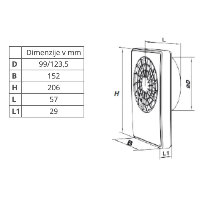 Siku iFan Move – Tichý a Úsporný Ventilátor do Koupelen a Všech Prostor