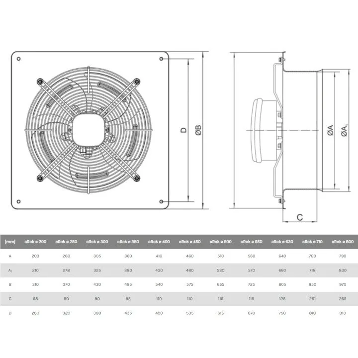 Vysokovýkonný nástenný priemyselný axiálny ventilátor 350 mm