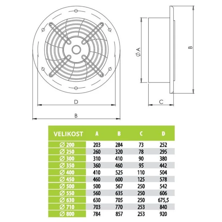 Průmyslový ventilátor pro odvětrávání 350 mm, aRos 350
