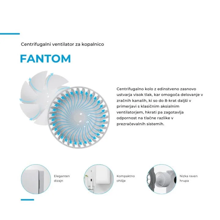 FANTOM TH – centrifugální ventilátor do koupelny