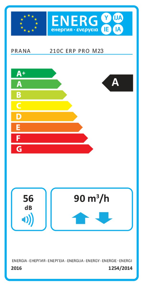 PRANA 210C ERP PRO – Energiacímke