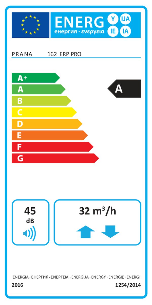PRANA 162 ERP PRO – Energiacímke