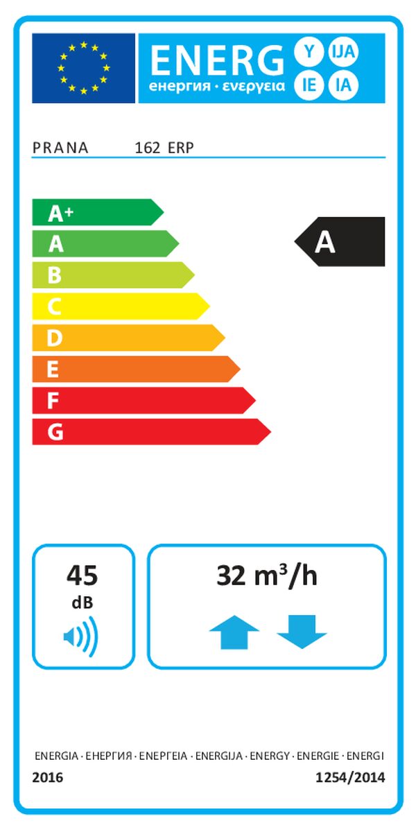 PRANA 162 ERP – Energiacímke