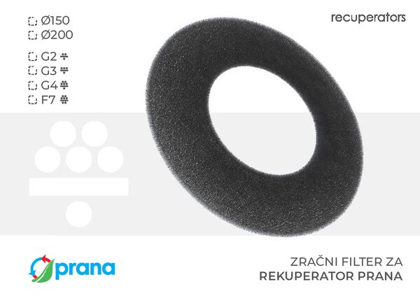 PRANA – Légszűrő útmutató