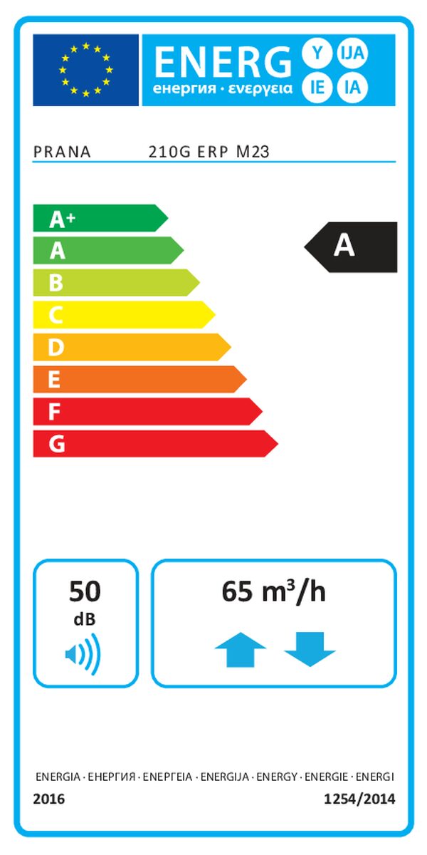 PRANA 210G ERP – Energiacímke