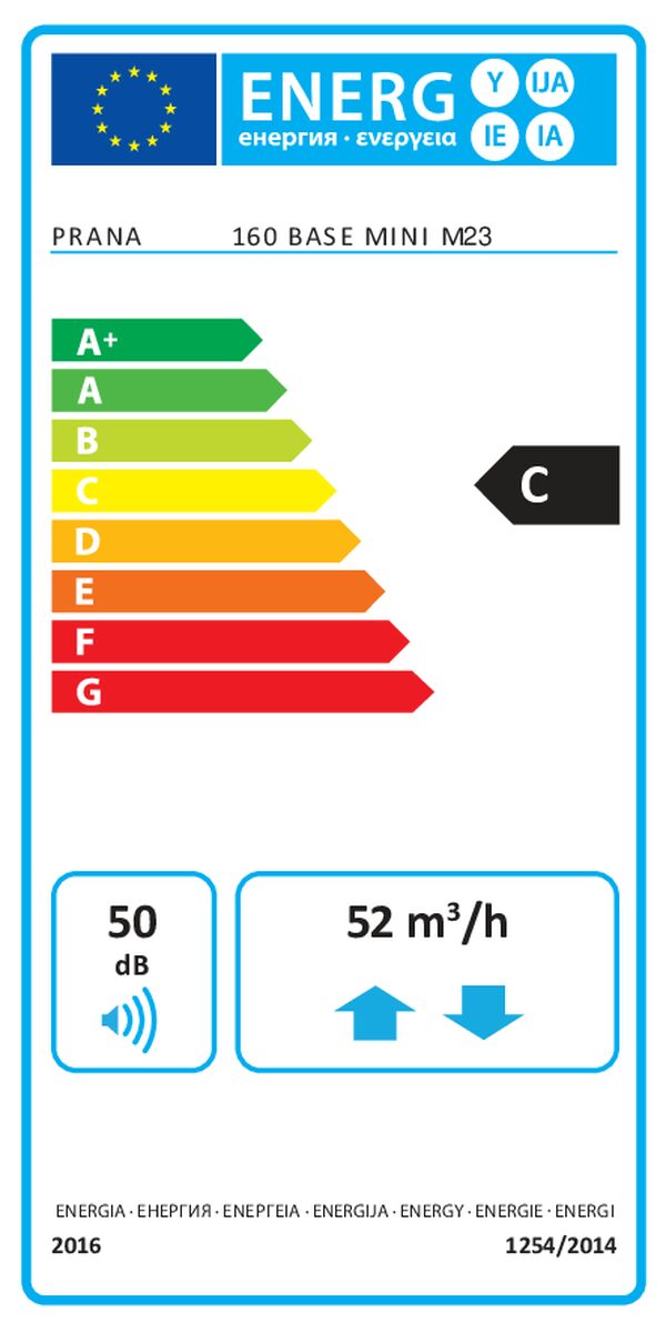 PRANA 160 Base Mini – Energiacímke